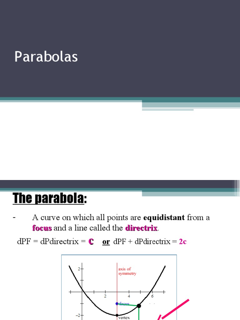 Parabola | PDF | Manifold | Differential Geometry