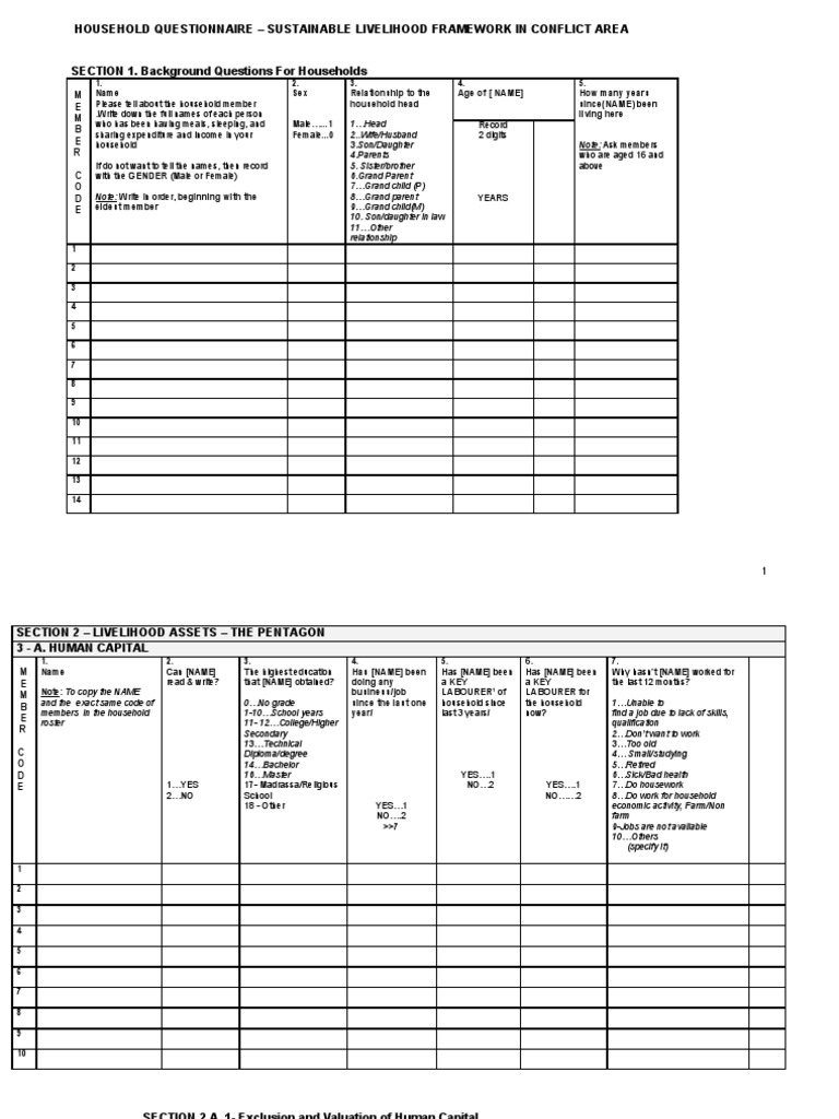 Livelihood Assessment Framework Questionnaire | PDF | Loans | Soil ...