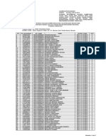 Lampiran Pengumuman SKD Ulang Provinsi Sulawesi Utara CPNS 2018