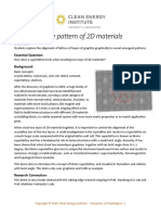 Moire Pattern of 2D Materials: Overview