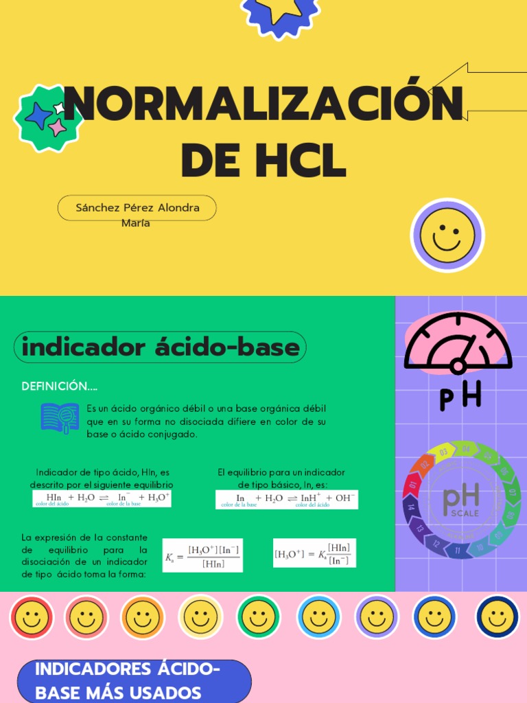 Normalización de HCl en Valoraciones | PDF | Química | Valoración