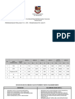 Postmortem p1