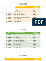 Alquinos: Nombre Formula Semidesarrollada Formula Desarollada