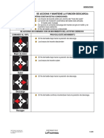 Section_1-4 Controls and Operation 29