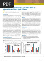 Evaluating Performance of 0.1mic Filter
