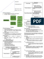 Essence of Biochemistry To Life Sciences