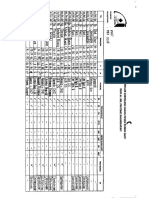 SURVEILANCE IPCLN MEI VVIP