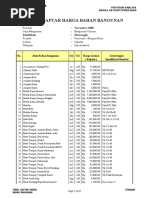 Download STANDARD ANALISA Harga Satuan Pekerjaan Struktur WTE by Sang Bajang Timur SN52634026 doc pdf