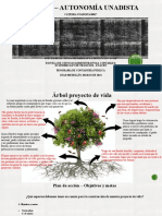 Reto 4 - Autonomía Unadista