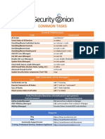 Security Onion Cheat Sheet