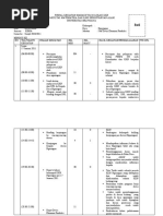 Download JURNAL KEGIATAN MAHASISWA masfuvah by Fufah Fanzuri SN52634599 doc pdf