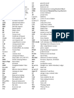 Accounting terms and abbreviations
