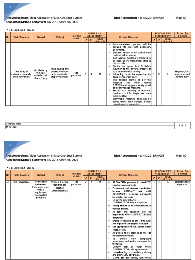 Risk Assessment For Polyurea Waterproofing Works | PDF | Risk ...