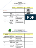 2. BUKU MANUAL PEMELIHARAAN ALAT 1