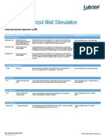 Lubrizol Well Stimulation: Acidizing Additives Application Guide