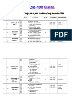 Lesson Objectives Content H/W: No Unit