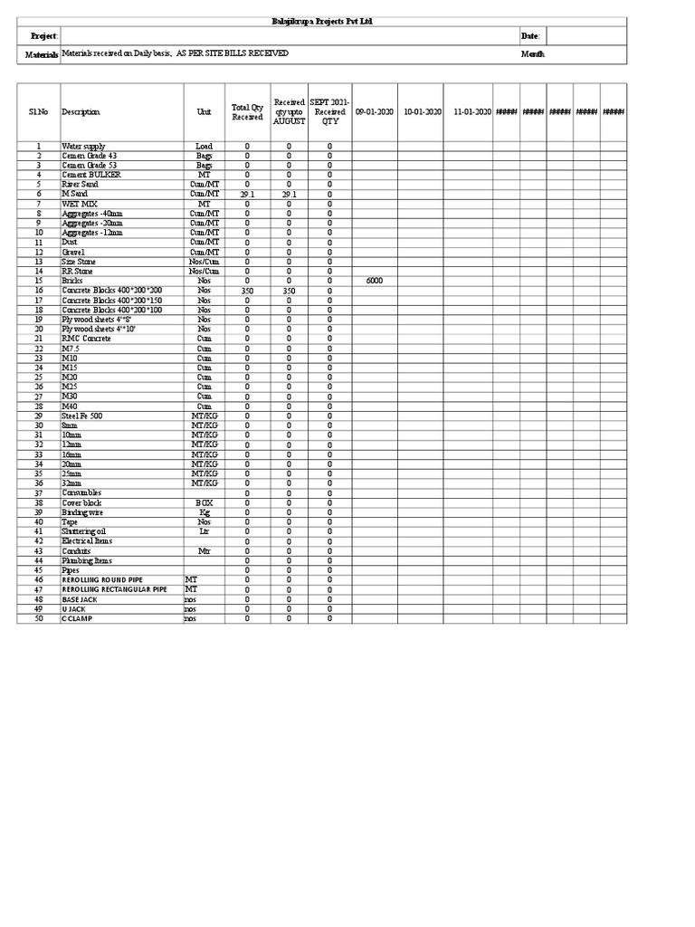 DBM | PDF | Construction Aggregate | Cement