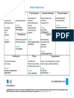 Business Model Canvas