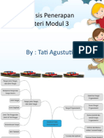 2.a.2.6 Analisis Penerapan Materi Modul 3 - Tati Agustuti Fix