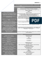 Proforma For College - Information Regarding Fee, Bond - Conditions Etc