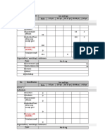 Beneficiaries Tracker - Consolidated - Final