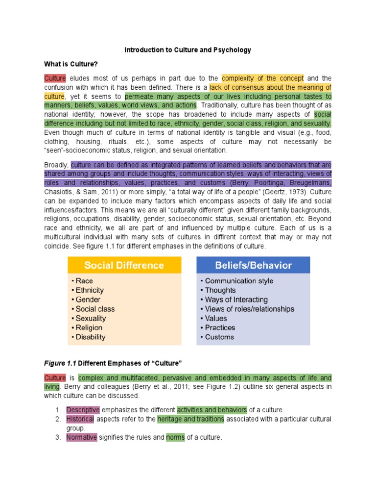 Understanding Culture in Psychology | PDF | Value (Ethics ...