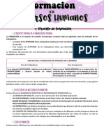 Tema 5. Formación de Los Recursos Humanos.