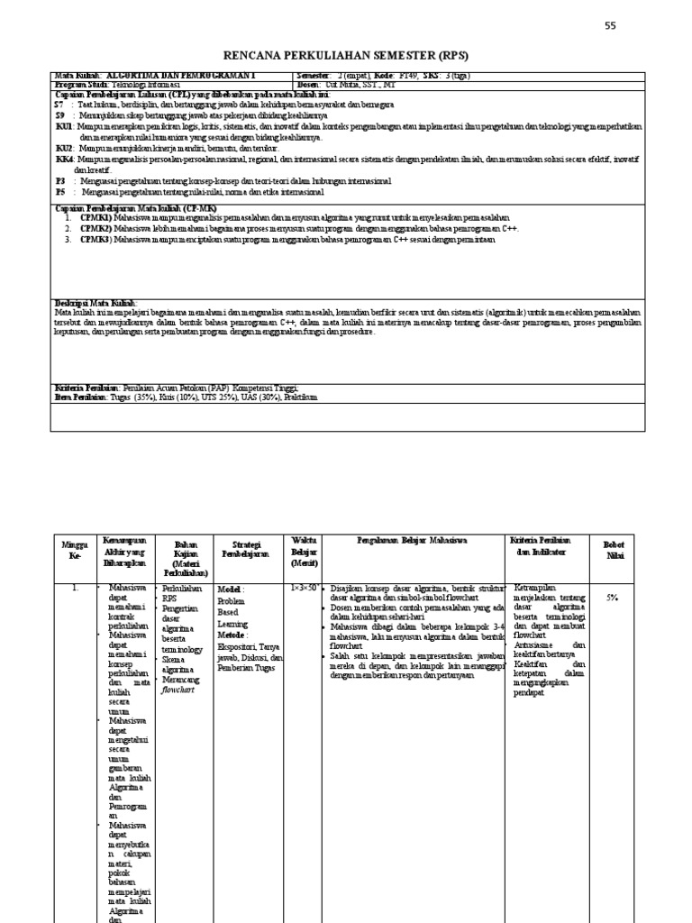 RPS Algoritma dan Pemrograman I | PDF | Karier & Perkembangan | Komputer