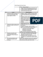 Lembar Kerja Refleksi Modul 1