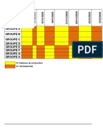 Planning Des TP