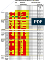 Tabel Generalizator 3-5ani 2020