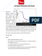 Conductividad Hidraulica