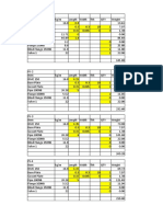 Pipe Support Load