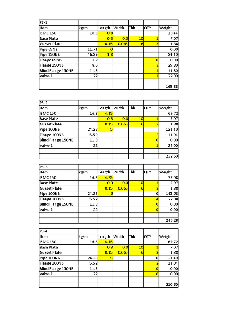 Pipe Support Load PDF Mechanical Engineering Plumbing