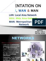 Presentation On: LAN: Local Area Network MAN: Metropolitan Area Network