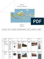 34 Provinsi Di Indonesia Dan Keunikannya