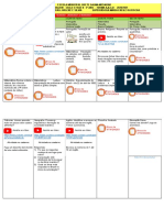 Roteiro de aprendizagem 5o ano