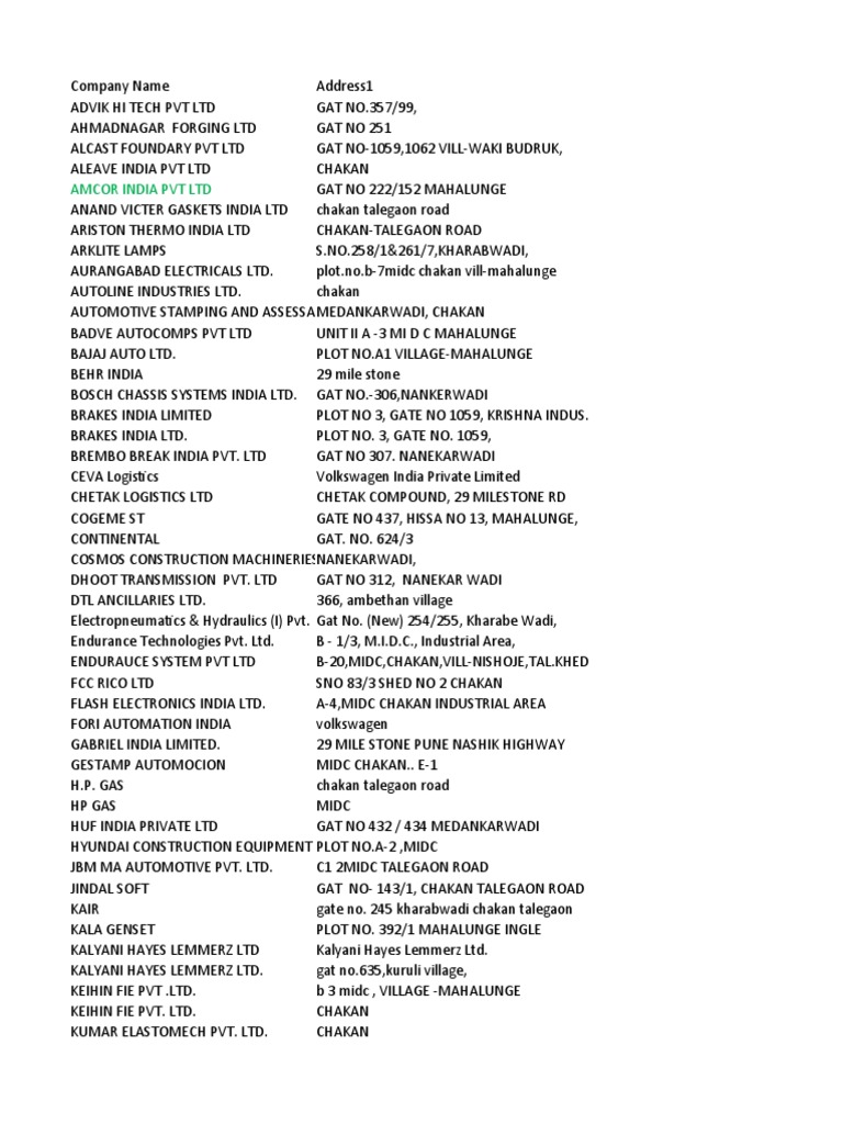 chakan-list-pdf-automotive-industry-companies