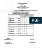 Daftar Hadir Pelaksanaan Covid 19