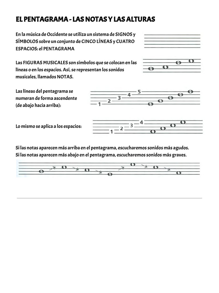 Notas y Alturas en el Pentagrama | PDF | Clave | Musicología