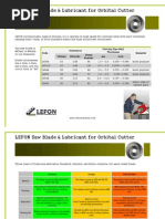 LEFON_Saw_Blade_catalog
