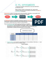 Datos VS Informacion