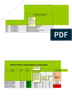 Planilha de Controle Dos Documentos Dos Contratados Ultima Atualização 20-12
