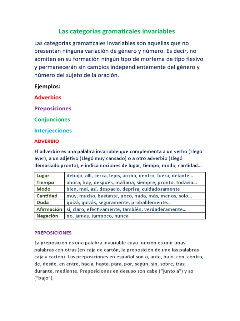 Palabras Invariables3 Ugods Gp 03 Exposicion Pdf Adverbio Parte Del Discurso