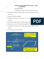 Comparación Entre El Shotcrete Por Vía Seca y Por Vía Húmeda