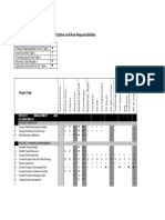 Appendix B: Sample Project Plan Outline and Role Responsibilities