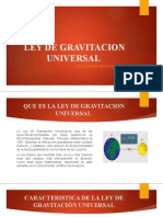 Ley de Gravitacion Universal