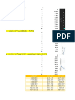 V, I, P vs. T: Chart Title