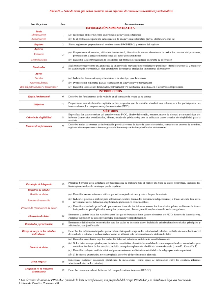 PRISMA - Checklist para Revisiones Sistemáticas y Metaanálisis | PDF ...
