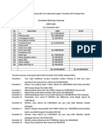 Latihan Soal Jurnal Umum